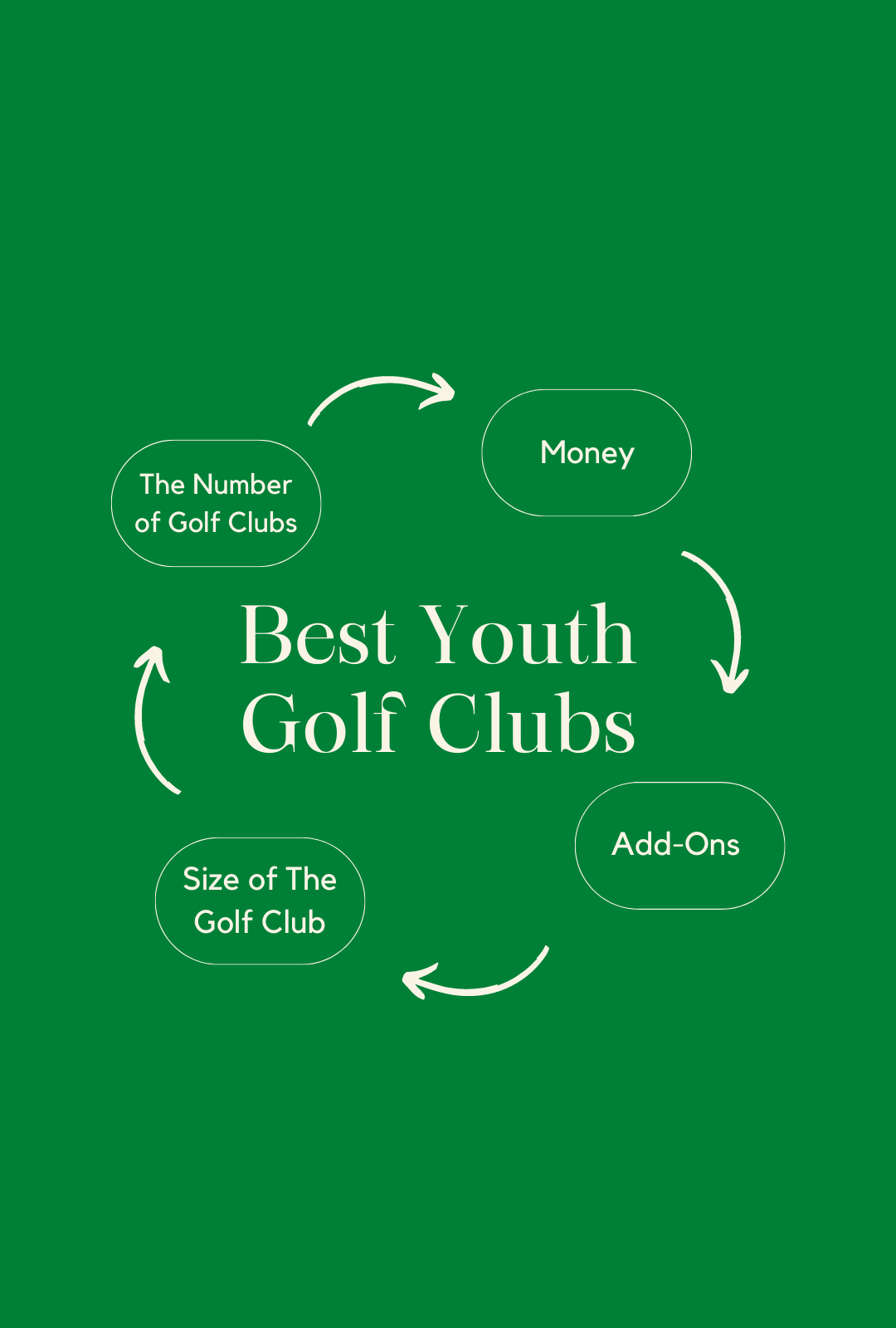 best youth golf clubs