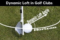 Dynamic Loft In Golf Clubs