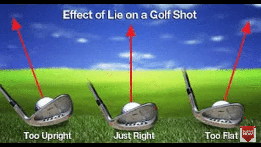 Golf Lie Effects