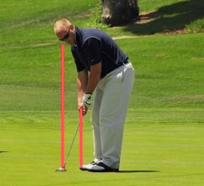 Golf Putter Length Guide